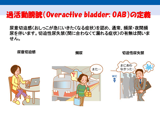過活動膀胱について