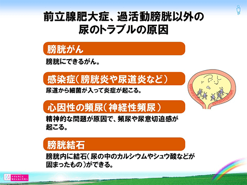 院長通信 男の性病 Ed Aga相談室 門真市のやすだ泌尿器科クリニック 寝屋川市 守口市